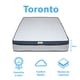 thumbnail image 4 of Colchón en Caja Individual Toronto Dormimundo, 4 of 5