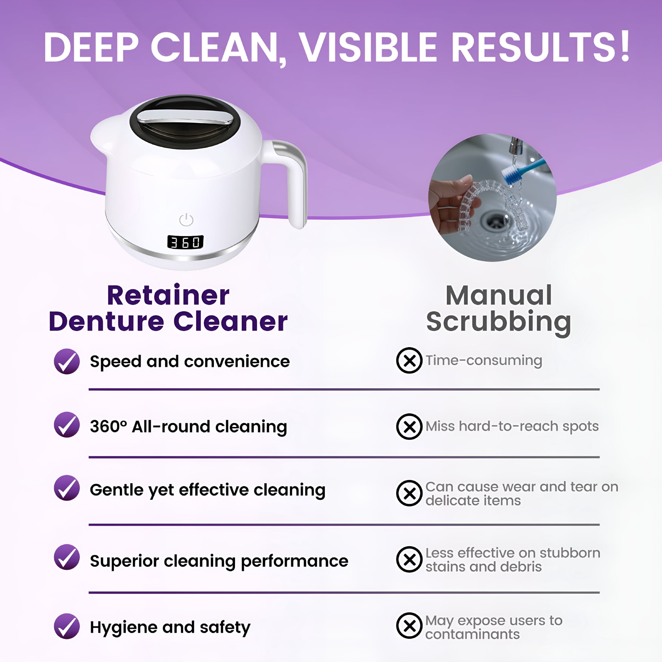 CURYMAY Ultrasonic Cleaner for Dentures,Retainers,Aligners,Portable Dental and Jewelry Cleaner with Ultrasonic