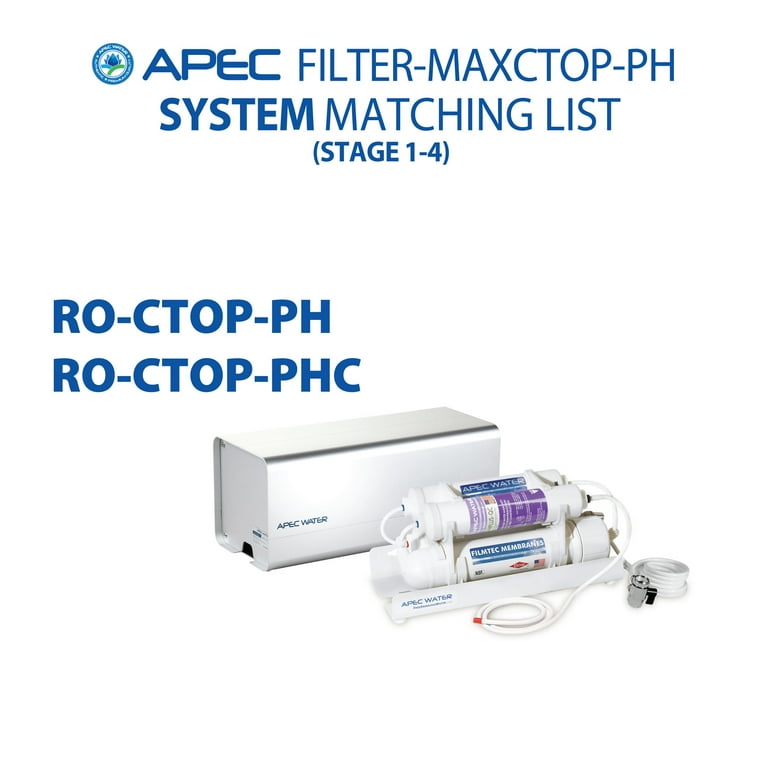 APEC Complete Filter Set for Ultimate RO-CTOP-PH Countertop RO Systems (Stages 1-4) APEC Complete Filter Set for Ultimate RO-CTOP-PH Countertop RO Systems (Stages 1-4)