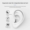 thumbnail image 3 of Labor Protection Noise Reduction Earphone with Receiver for Work Hearing Protection Work Factory Noisy Places, 3 of 5
