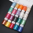 thumbnail image 5 of LAIQIEN Creative Glitter Pearl Powder Pigment Colorful Ultra Fine Epoxy Resin Pigmen, 5 of 7