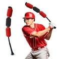 thumbnail image 3 of Aero Swing Baseball & Softball Swing Trainer, Bat Swing Air Resistance, Baseball and Softball Training Tool, Batting Aid for Speed and Accuracy., 3 of 10