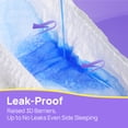 thumbnail image 4 of SUNKISS Ultra Thin Incontinence Underwear for Women, Fast-Absorbing & Super Soft Postpartum Diapers, Disposable Adult Pull Ups, XXLarge, 80 Count, 4 of 8