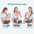 thumbnail image 5 of Baby Hip Carrier - Hip Carrier for Baby with Baby Safety Strap - Toddler Carrier 7-45 lbs - Ergonomic Infant Holder Baby Carrier with Hip Seat Large Capacity Pockets, 5 of 6