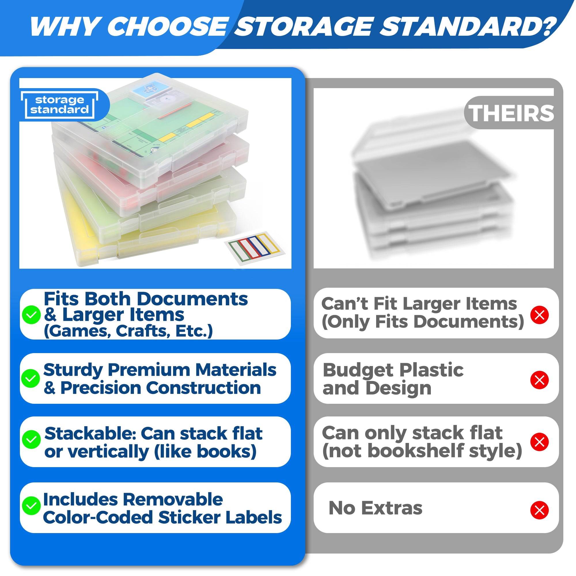 Storage Standard 4-Pack Stackable Craft & Document Organizers with Labels