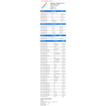 thumbnail image 2 of Brake Hose 1 - Compatible with 1999 - 2005 Volkswagen Jetta - Autopart Premium, 2 of 2