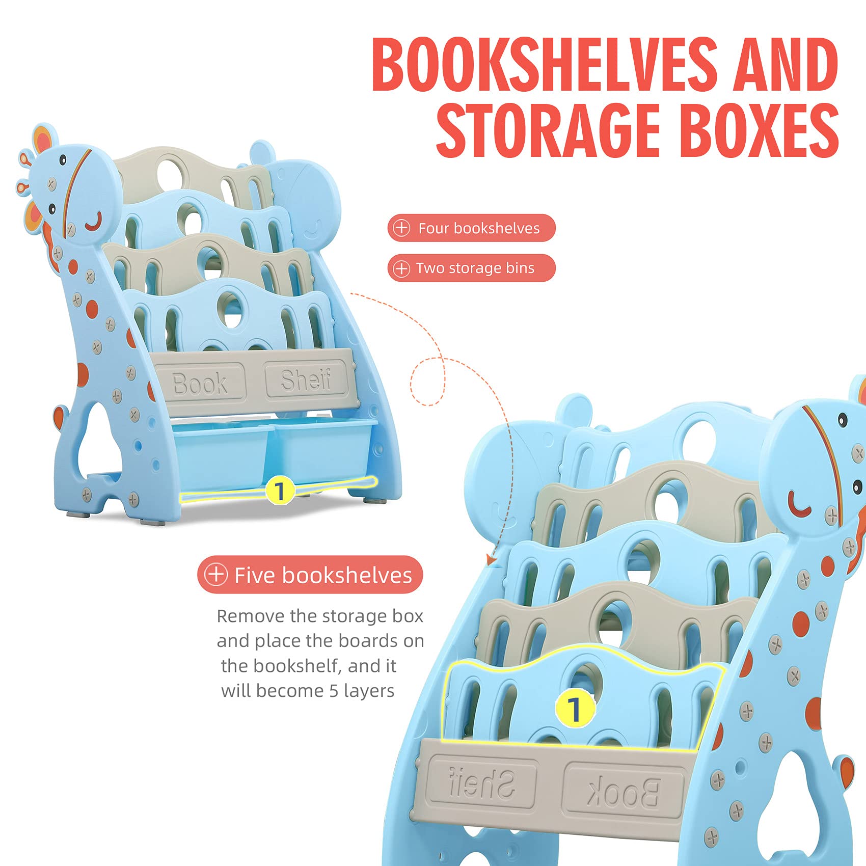 UNICOO® Toddlers Plastic Multi-Layer Bookshelf for Child's Bedroom Playroom, Toy Storage Organizers with 2 Storage Boxes, Children Bookshelf (Light Blue)