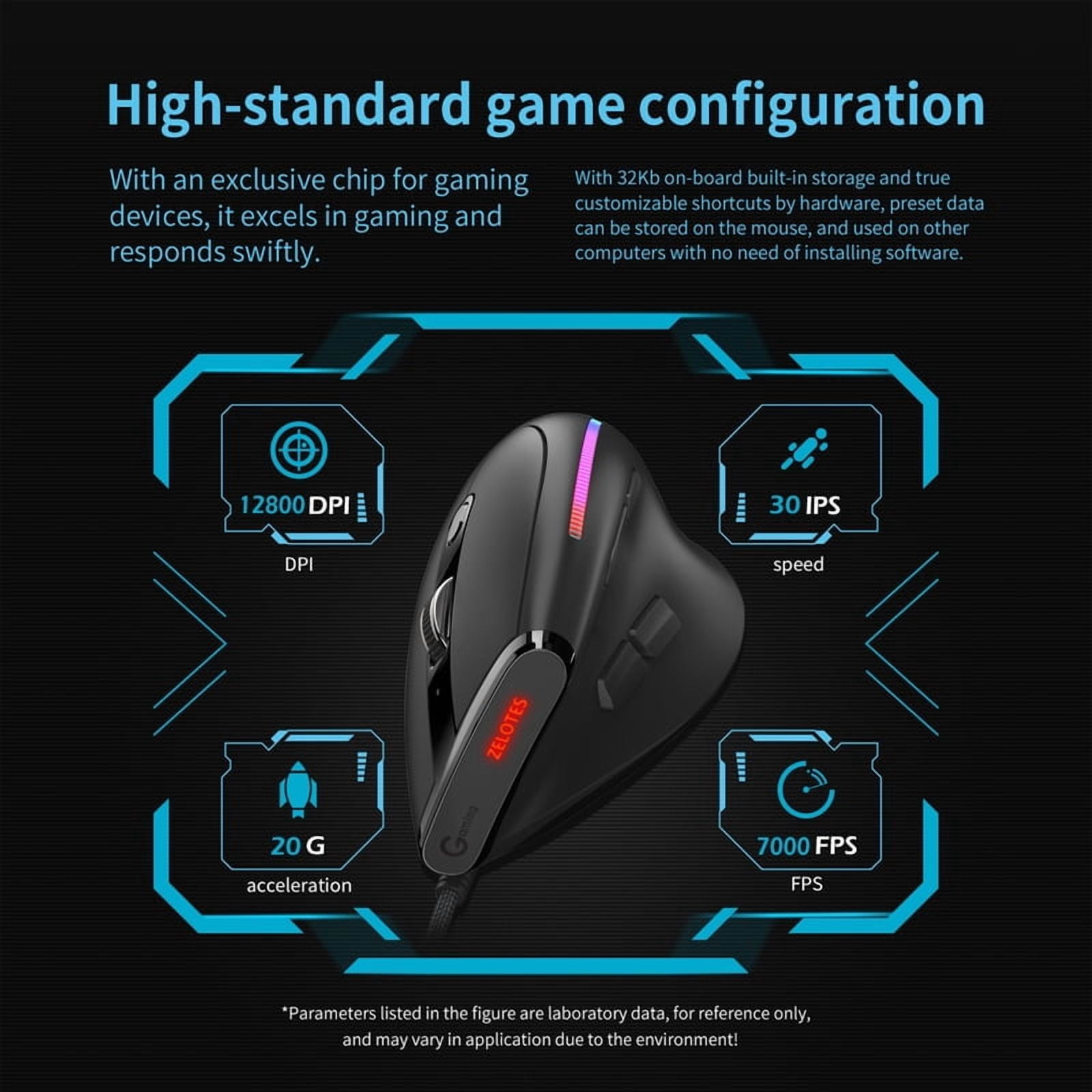 Jomaa Wired Gaming Mouse RGB Vertical Ergonomic Mice 9 Button Programmable 12800 DPI Mouse for Gamer Computer Laptop