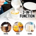 thumbnail image 6 of Zulay Kitchen Milk Frother with Stand Handheld Electric Whisk for Coffee Latte and Matcha Blue I Love Coffee, 6 of 8
