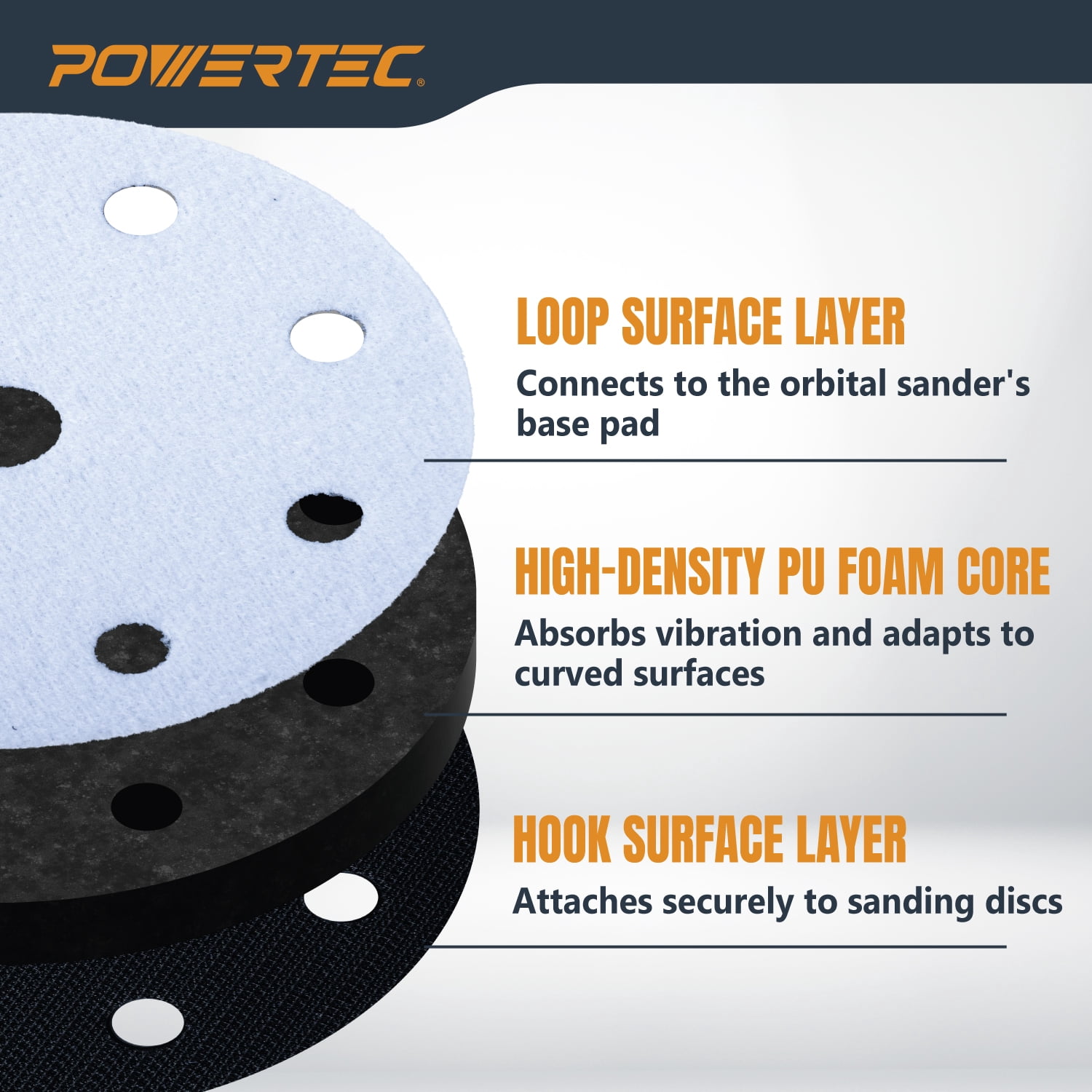 POWERTEC 1PK 5 inch Foam Interface Pad, 9-Hole Hook and Loop Sanding Backing Pad for Festool RO125 / ETS 125 Sander Orbital Sanders – High-Density PU Cushion, Sanding & Dust Extraction, 46901N