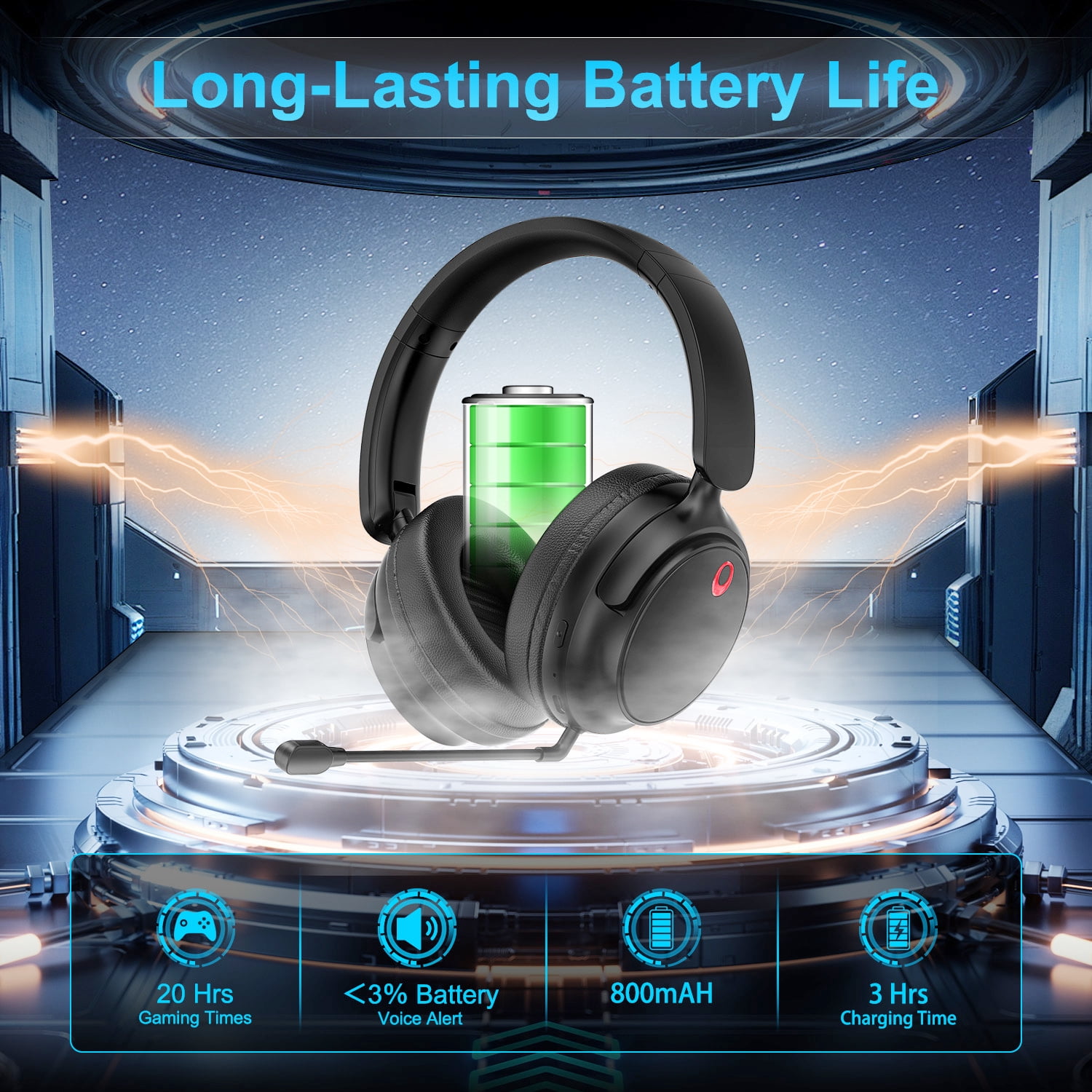 Wireless Gaming Headset, Bluetooth/2.4G Gaming Headphones w/Detachable Noise Cancelling Mic,Stereo Bass 7.1 Surround Sound Over Ear Headphones,Type C Wired for Xbox PS4 PS5 Switch,Black,FCC Approved