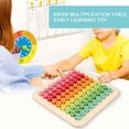 thumbnail image 4 of Water-based Paint Durable And  Mathematics Toy, Children Multiplication Table, For Children Kindergarten Halloween Gifts Thanksgiving Gifts Birthday Gifts, 4 of 8