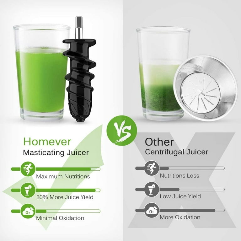 MegaChef Masticating Slow Juicer Extractor with Reverse Function, Cold Press  Juicer Machine with Quiet Motor 985117795M - The Home Depot