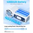 thumbnail image 2 of W & O Handheld Semiconductor Cooling Fan, Rechargeable Portable Mini Fan with Cooling Plate, USB-C Personal Fan for Travel & Outdoor Use-White, 2 of 7