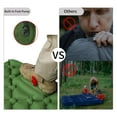 thumbnail image 4 of Almohadas de camping únicas, almohadillas de dormir no unibles, mat de camping con almohada para acampar y hacer senderismo, color verde, 4 of 7