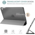 thumbnail image 3 of iPad Air (3rd Gen) 10.5" 2019 / iPad Pro 10.5" 2017 Case, Ultra Slim Lightweight Stand Smart Case Shell with Translucent Frosted Back Cover for Apple iPad Air (3rd Gen) 10.5" 2019, 3 of 7