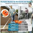 thumbnail image 4 of Lemolifys Cordless Pressure Washer with 2Pcs 3000mAh Battery, 6-in-1 Nozzle for Car, Patio, 4 of 9
