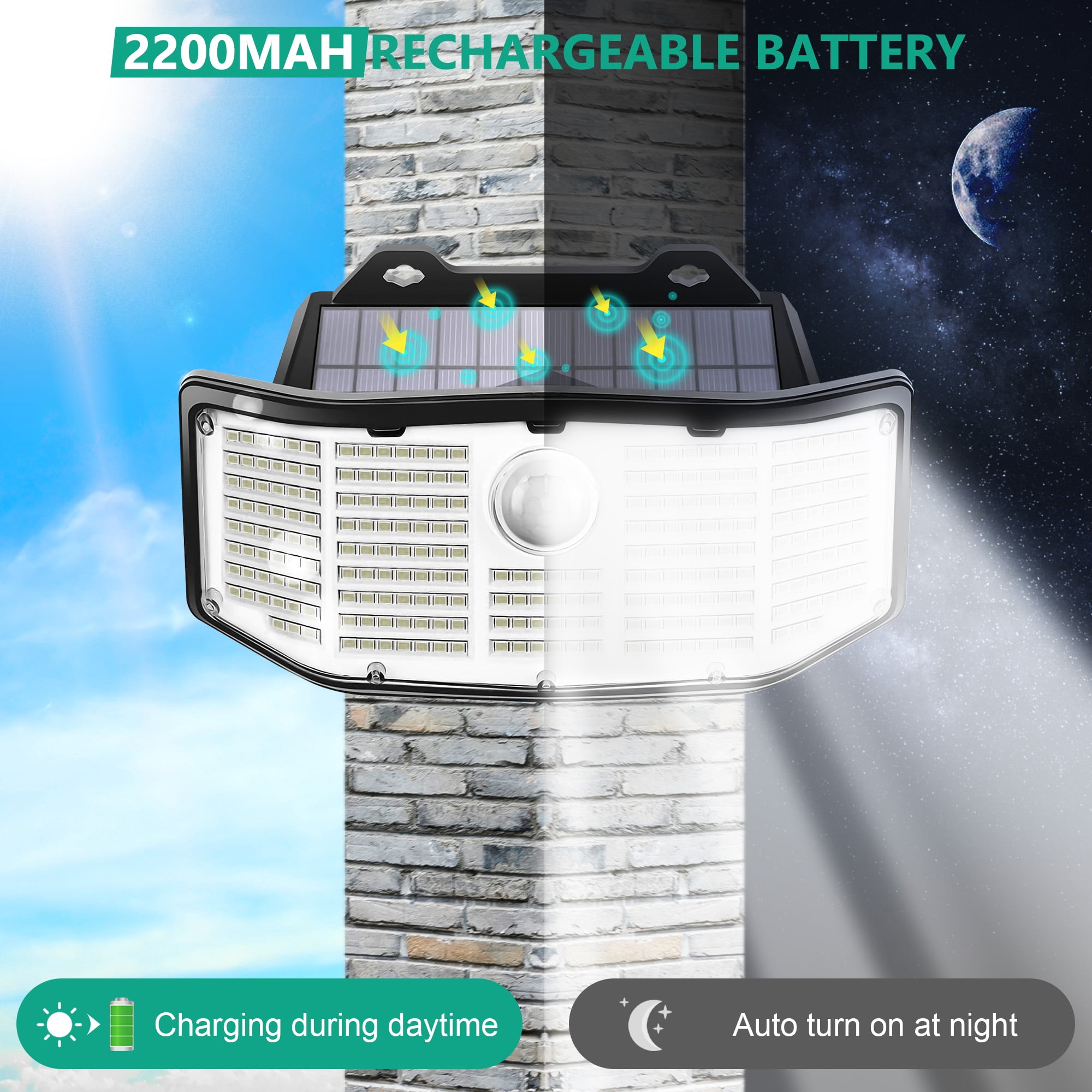 SZRSTH Solar Outdoor Lights - 2Pack 252 LED Motion Sensor Lights Solar Powered Security Flood Lights, IP65 Waterproof Wall Light for Backyard Yard Patio