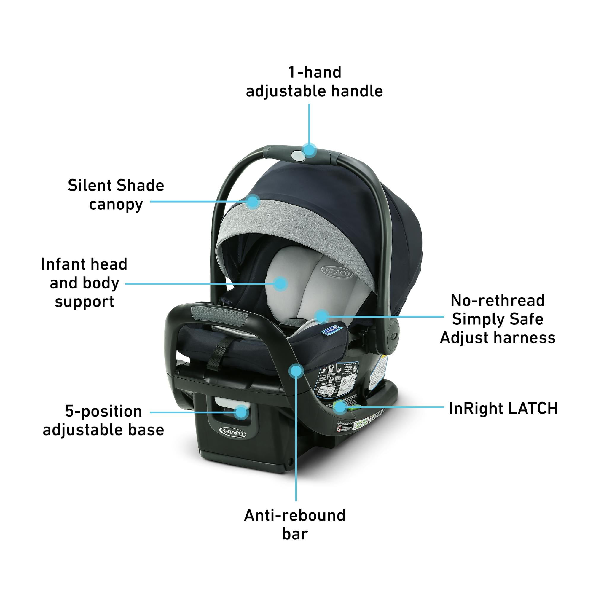 Graco SnugRide SnugFit LX Infant Car Seat, Nash, Blue