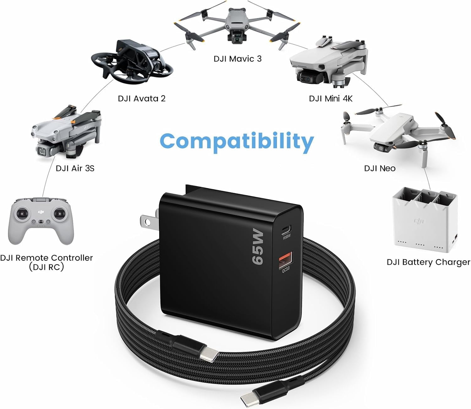 PD 65W USB C Fast Charger for DJI Neo, Air 3S, Mini 4K, 2 SE, Avata 2, Mavic 3 Drones - Dual Port USB + Type C Wall Charger with C to C Charging Cable for DJI FPV Accessories, 6ft Long