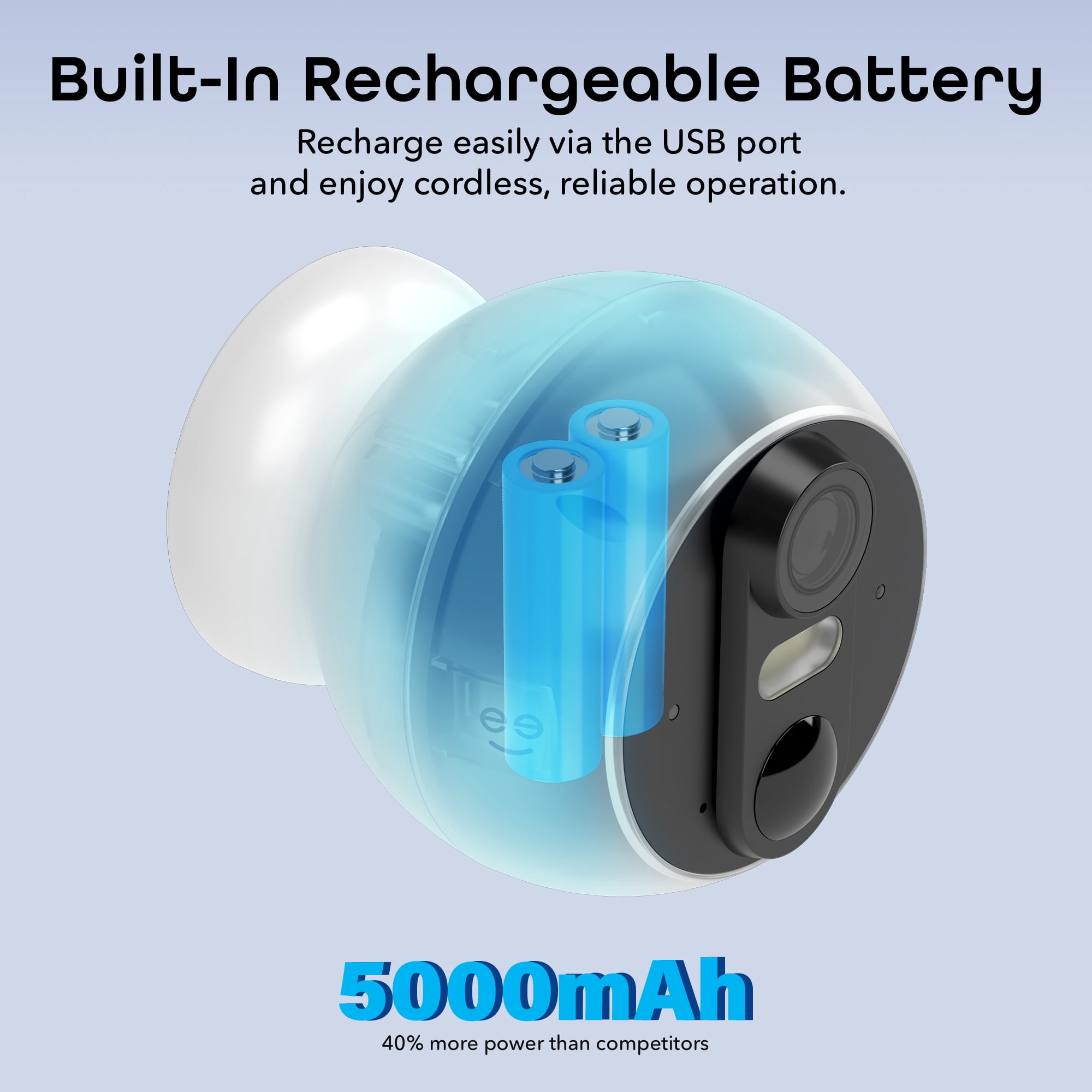 Geeni Perch, Smart 3MP, Magnetic Battery Cam, with Solar Panel