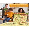 thumbnail image 5 of Magnetic 8.5x11 Acid Reflux Foods Chart – Diet Guide & Prevention Poster with GERD Food List, Low Acid Foods, Heartburn Relief, Healthy Digestion Infographic, Meal Planning, and Kitchen Fridge Magnet, 5 of 7