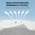 thumbnail image 2 of 100PCS Deckon Máscara para adultos Máscara protectora Máscara protectora de 4 capas Máscara 3D de contaminación a prueba de polvo de doble fusión Kuyhfg Bienvenido a Kuyhfg, 2 of 5