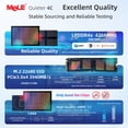 thumbnail image 3 of MeLE Intel N100 Fanless Mini PC Quieter4C 8GB 128GB Windows 11 Pro USB-C 4K Mini Desktop Computer, 3 of 10