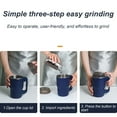 thumbnail image 4 of CUITING Coffee Grinder Electric Herb/Wet Grinder for Spices Grinder & Powder Crusher Compact Home Grinding Machine For Spices Herbs And Grains Small Multifunctional Food Processor, 4 of 6