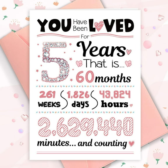 You Have Been Loved for 5 Years Poster – Milestone Anniversary Gift – Includes Customization Options – Perfect for Celebrating Love and Relationships