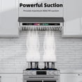 thumbnail image 4 of Under Cabinet Range Hood 36 Inch with Voice/Gesture/Touch Control, 900 CFM Stainless Steel & Upgraded Black Tempered Glass Ducted Kitchen Vent Hood with 4 Speed, 4 of 9
