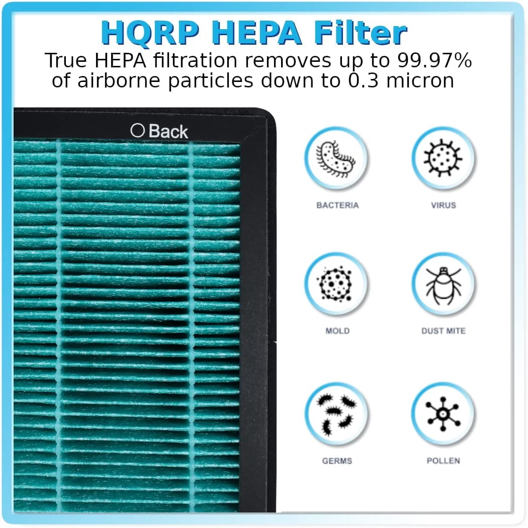 HQRP 2-Pack HEPA Filter Compatible with Coway Airmega MAX2 300 / 300S Smart Air Purifier, 3111635 with Carbon Layer