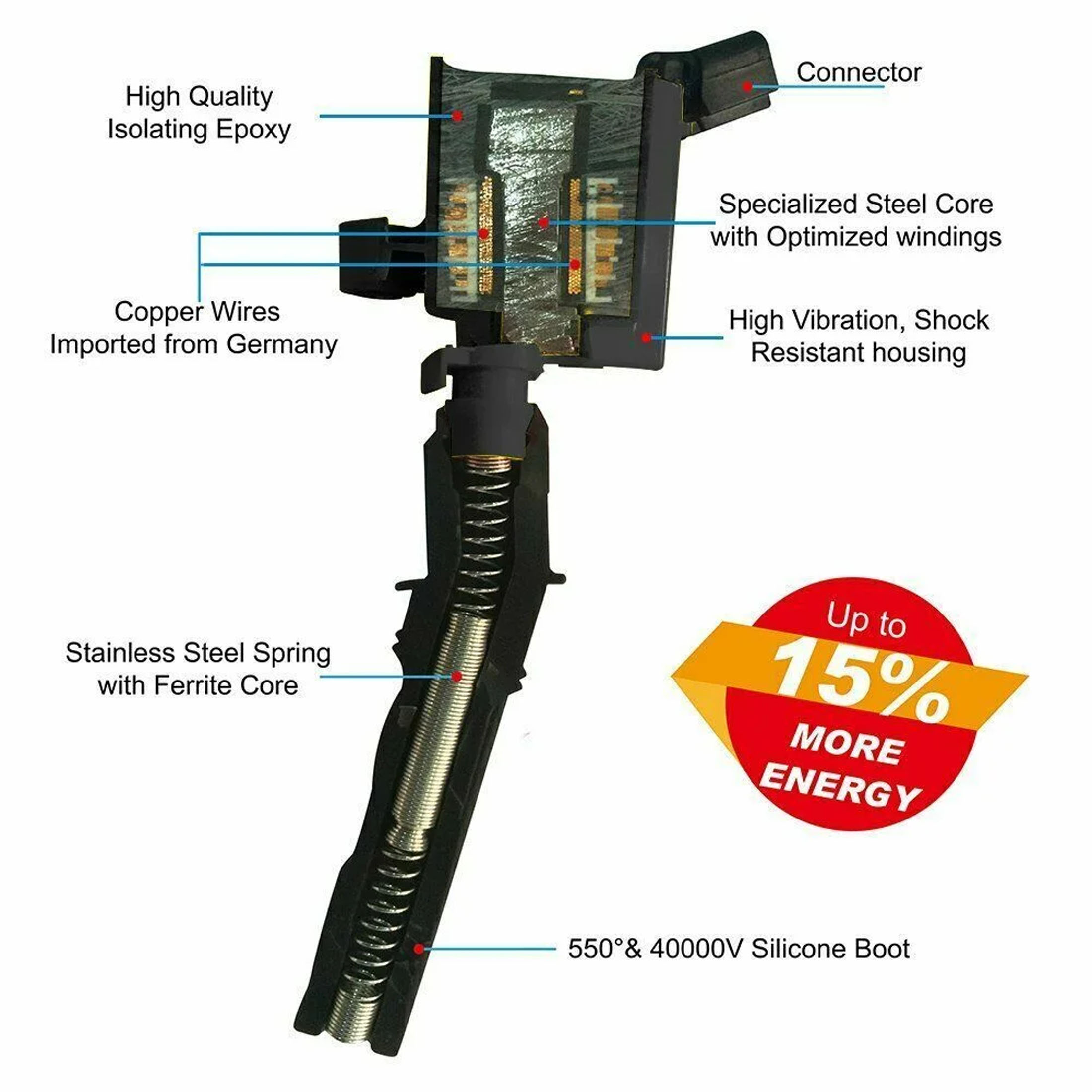8 Pcs DG508 Ignition Coils and Spark Plugs Compatible with Ford F150 Lincoln 4.6L 5.4L V8, Black