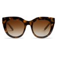 thumbnail image 2 of Lentes de Sol VANLINKER Grandes, Gruesos y Polarizados para Mujer, 2 of 4