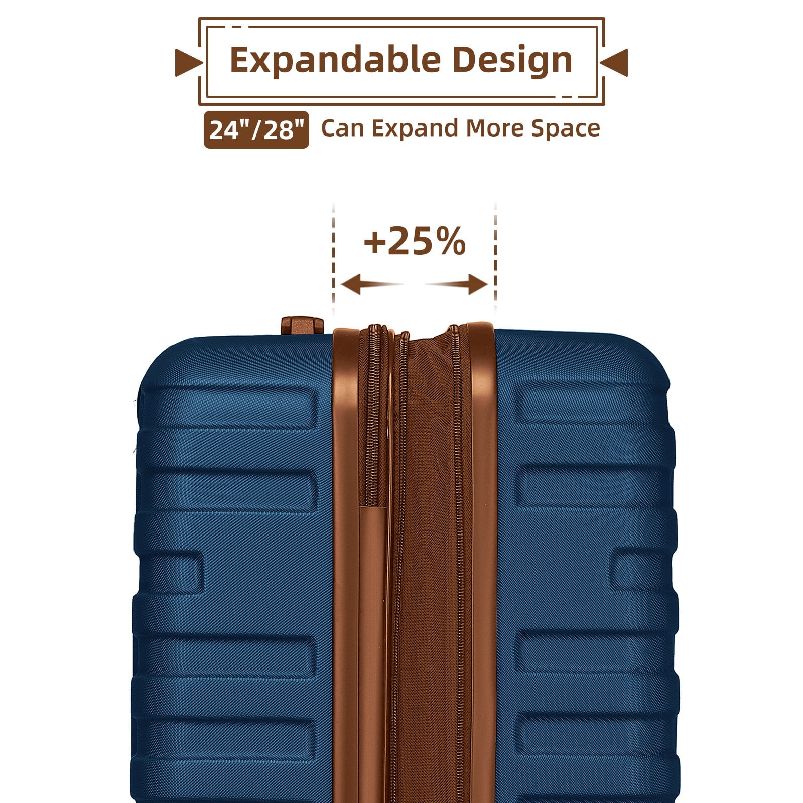 Hardside Suitcase, Luggage Sets 6 Pieces with Duffel Bags Hardside Expandable Suitcases with Spinner Wheels Navy Blue, Navy Blue Hardside Luggage,Abs Hardside Checked Luggage