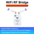 thumbnail image 2 of Duplicador de Control Remoto WiFi para Puertas Eléctricas, Enrollables, Cortinas, Toldos y Parasoles., 2 of 5