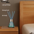 thumbnail image 4 of Cedar Grapefruit Reed Diffuser Set with 16 Fiber Sticks,200ml Scent Diffuser for Home Shelf Decor,Last Up 45 Days, 4 of 7