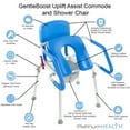 thumbnail image 2 of GentleBoost Uplift Assist Commode & Shower Chair with Integrated Toilet Safety Rail Self-Powered Uplift Seat, 2 of 6
