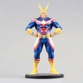 thumbnail image 3 of My Hero Academia Ace Hero All Might Figure Comic Character Model Toy Anime Action Statue 7.88 inch, 3 of 8