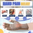 DRNAIETY Compression Gloves Arthritis Gloves for Men & Women Hand Pain