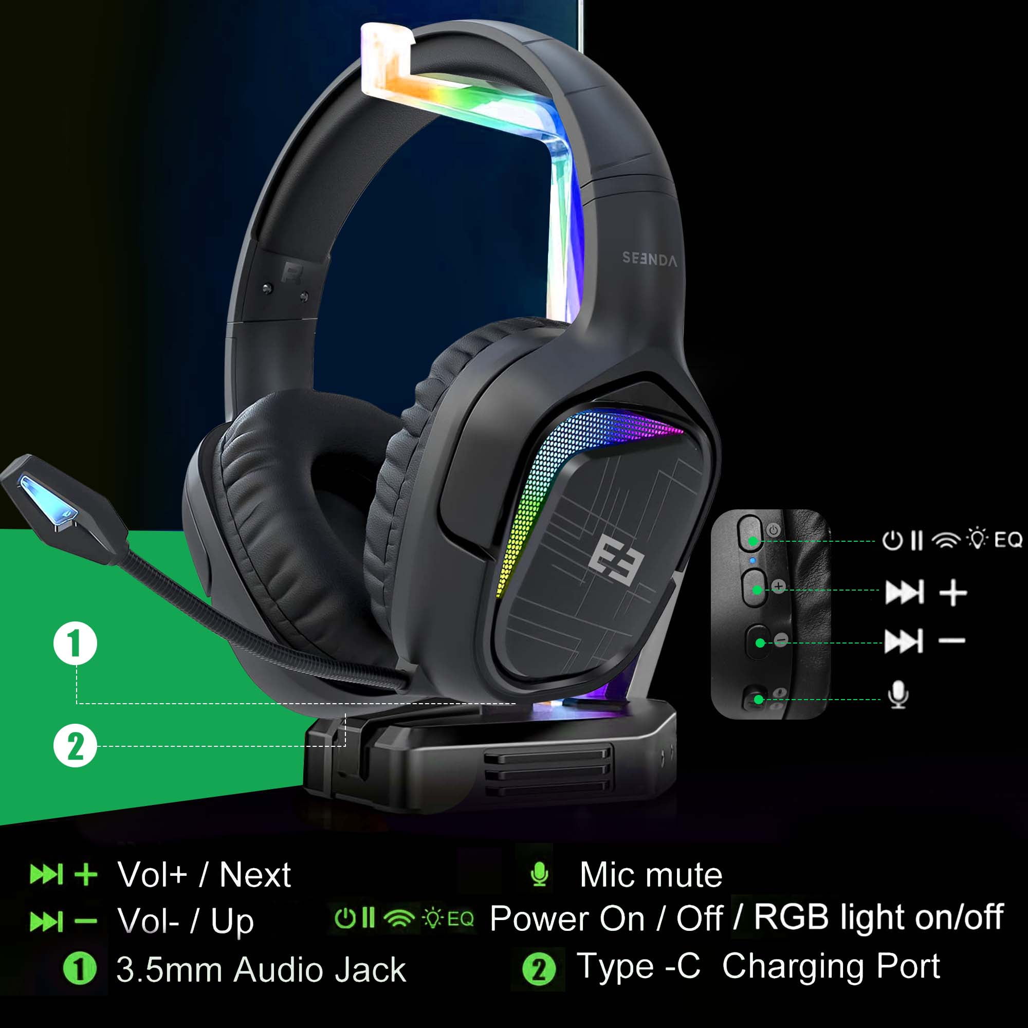 Seenda Wireless Gaming Headset, PS4 Headset with Stereo Sound for PC PS4 PS5 Xbox One Mac Switch Laptop