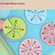 thumbnail image 3 of Matsuzay Juego de juguetes de fracción, juego de actividades de círculos de azulejos de fracción magnética para niños, rompecabezas de Kits de experimentos de química, 3 of 6