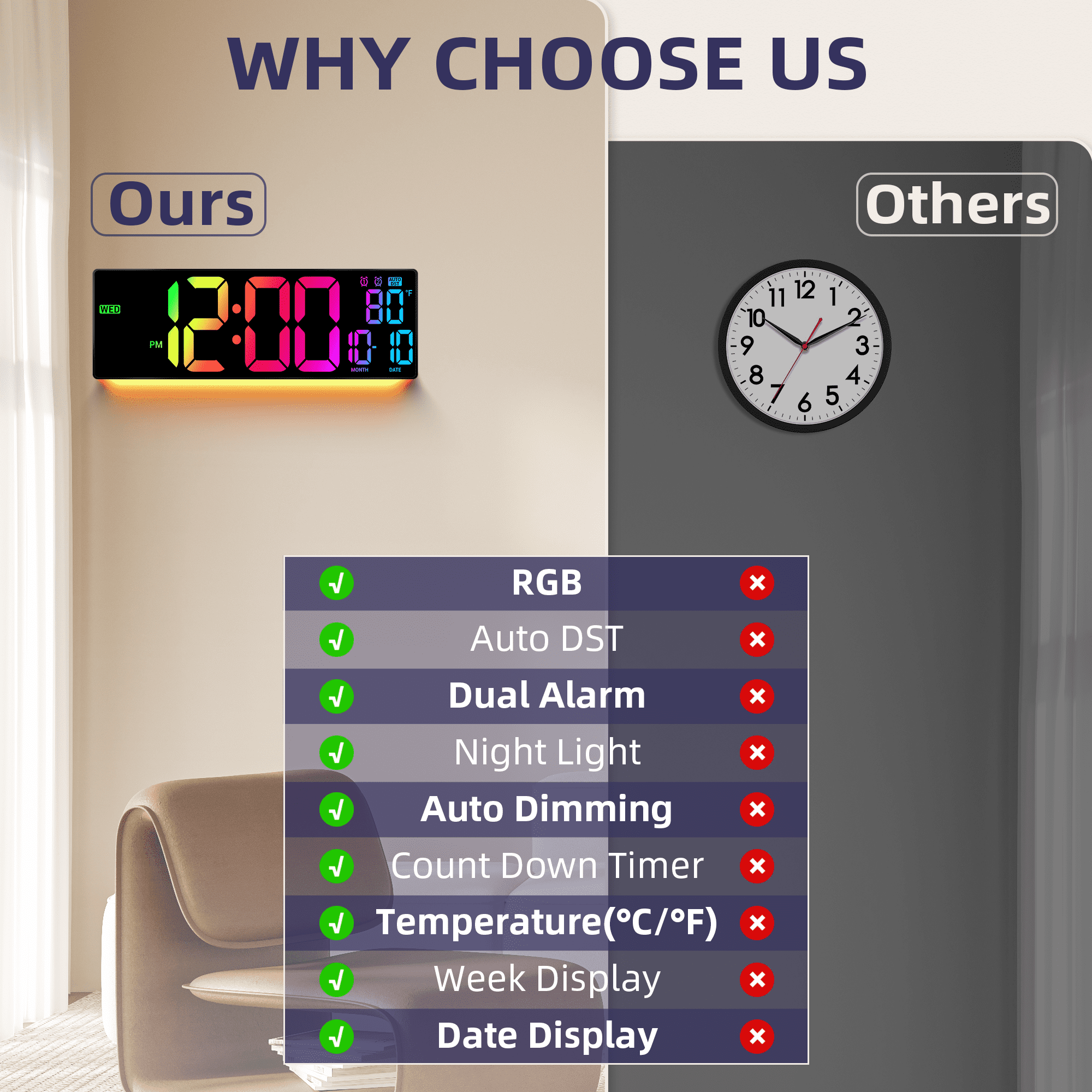 16.5" Large Digital Wall Clock: 11 RGB Color LED Display with Remote Control, Auto DST, Temperature & Date - Big Number Wall Clock for Seniors, Classroom, Office, Gym, Home Decor, Black