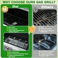 thumbnail image 6 of Propane Gas Grill, 4-Burner BBQ Grill W/ 34200BTU Output, Outdoor Grill with Wheels Portable for Camping, Foldable Side Table, Lid with Thermometer, 430 Stainless Steel, 6 of 8