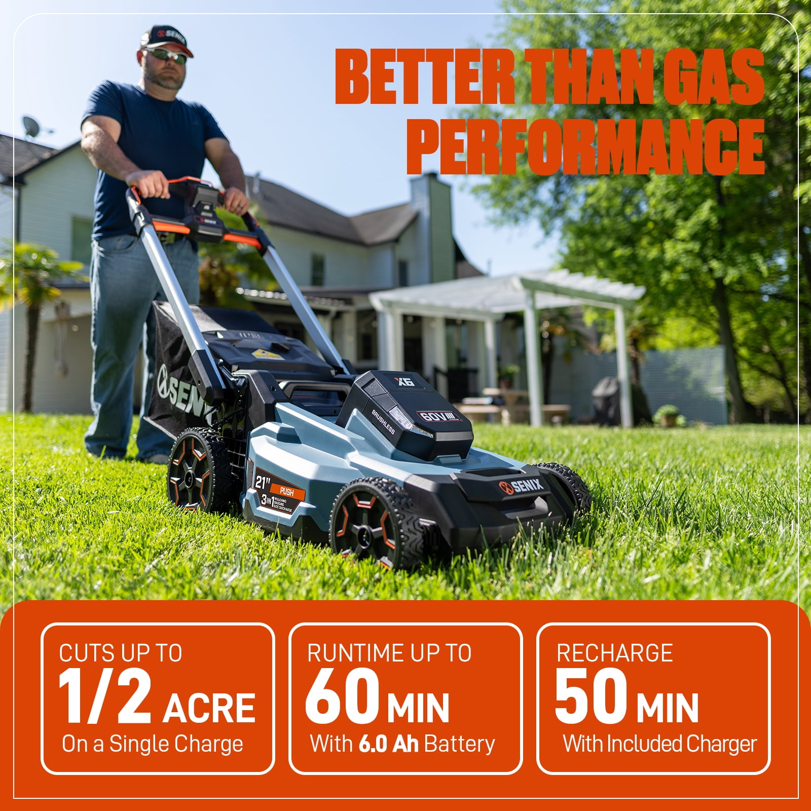 SENIX X6 60V 21" Lawn Mower with 6Ah Battery & Rapid 8A Charger, 3-in-1, Smart LED Display, 7-Position Height Adjustment, 3-Mode Available Push Mower