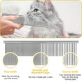 thumbnail image 5 of Syenll Dog Combs for Cats Dogs, Pet Grooming Set for Removing Float Tangled Hair, Durable Tear Stain Dog Flea Comb for Pets, 5 of 8