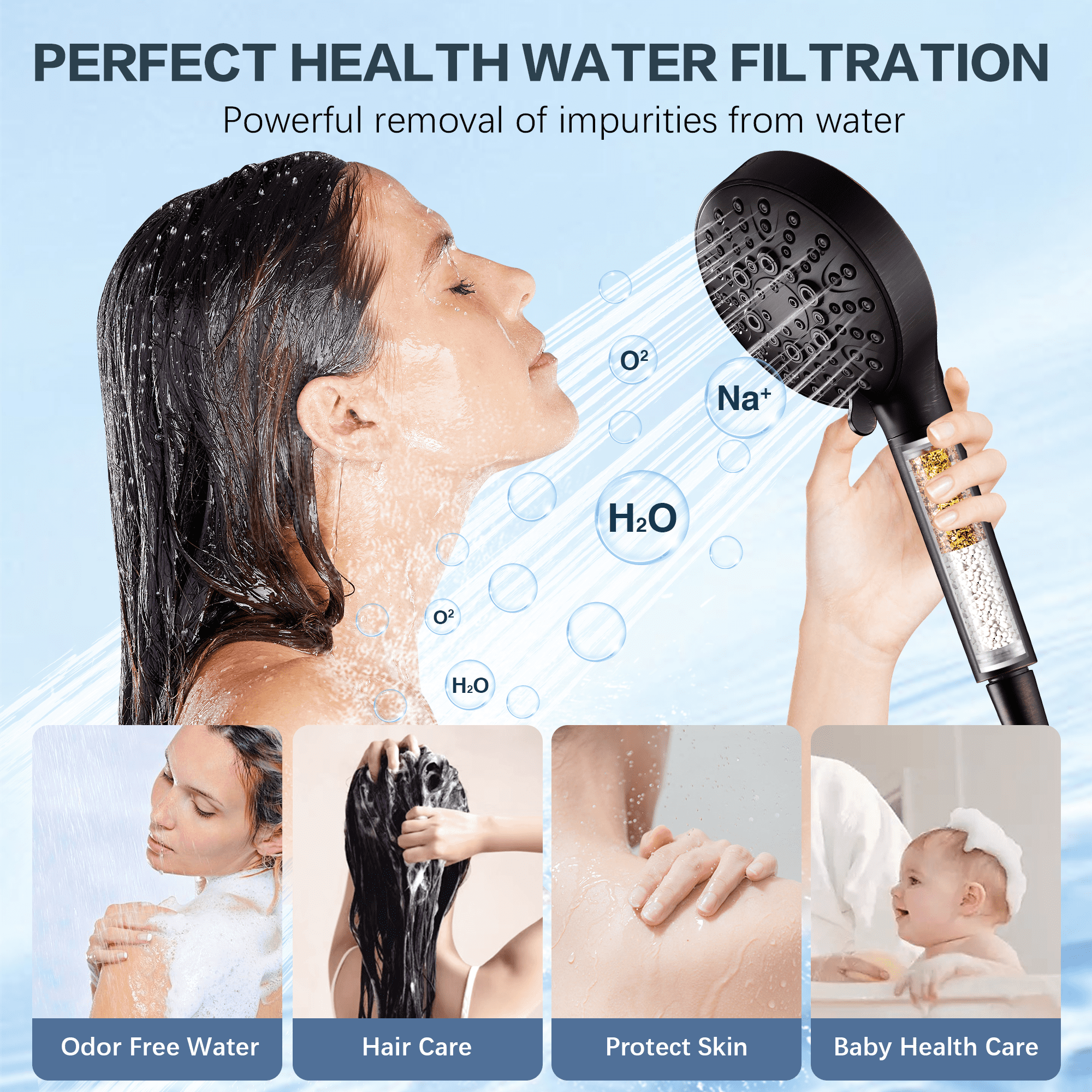 BRIGHT SHOWERS Filtered Showerhead With Handheld - 9 Spray Modes, Removes Chlorine, Oil-Rubbed Bronze