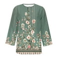 thumbnail image 6 of CYMMPU Women's Button up Scoop Neck Floral Printed 3/4 Length Sleeve Swing Shirts Tunic Tops Vintage Summer Fall Basic Tees Business Work Blouses 2025 Clothes Green S, 6 of 6