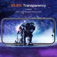 thumbnail image 6 of 2 Pack Privacy Screen for iPhone 16 - Anti Spy-Tempered Glass Protector [Invisible Privacy Armor] with Auto-Align Frame 9H Hardness [Auto-Dust Removal][9D Full Coverage] Durable Film, 6 of 8