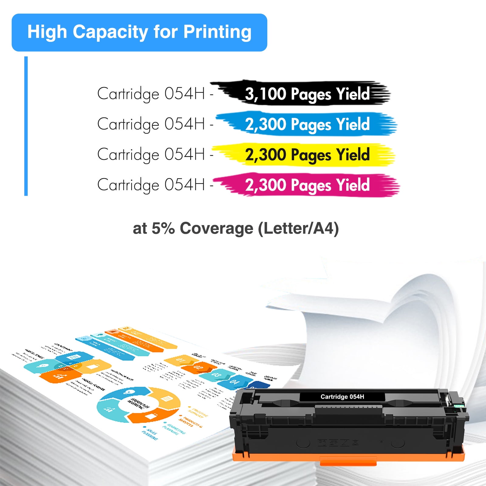 054 054H Toner Cartridge Compatible for Canon 054H 054 CRG-054H MF644Cdw MF642Cdw MF641Cw LBP622Cdw MF640C Toner Printer Ink (4-Pack)
